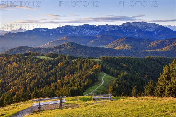 Brauneck and Benediktenwand