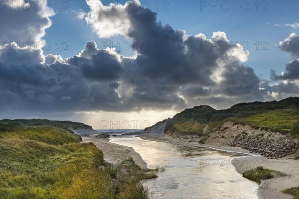 River outh to the North Sea