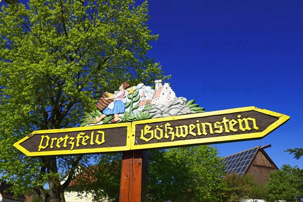 Signpost