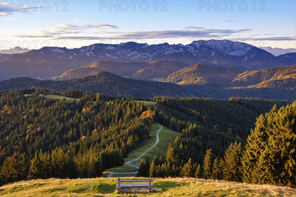 Brauneck and Benediktenwand