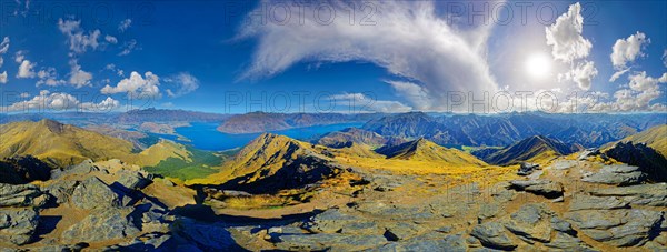 360 panoramic view from summit of Ben Lomond