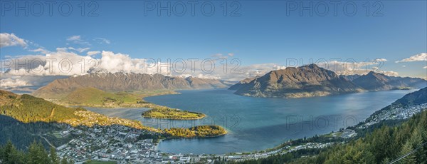 Panoramic view