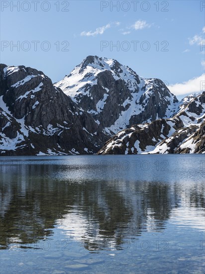 Lake Harris