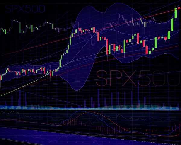 Stock market trading SPX500 candlestick chart and indicators