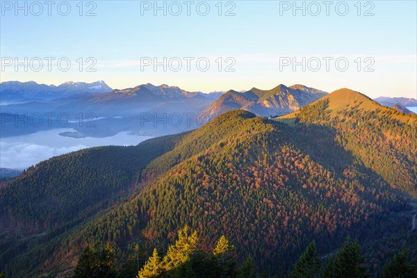 Walchensee