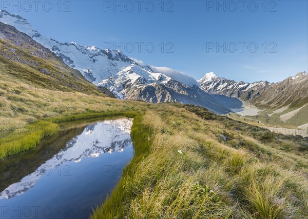 Reflection in Mountain Lake