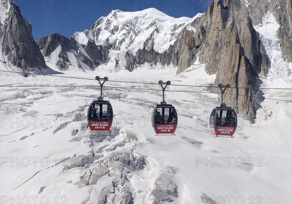 Telecabine Panoramic Mont-Blanc