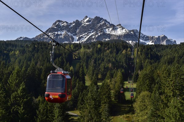Panorama gondolas Pilatus