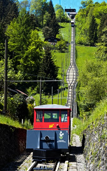 Les Avants-Sonloup funicular