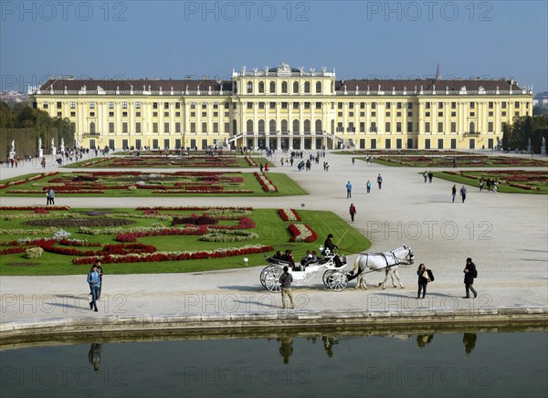 Schonbrunn Palace and Palace Park