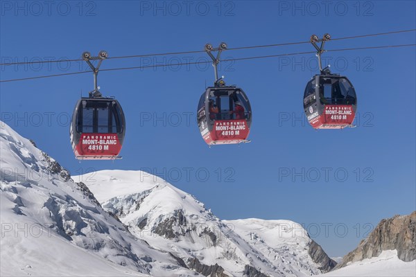 Telecabine Panoramic Mont-Blanc