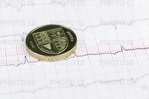 British pound coin over financial graph