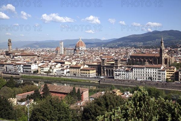 View from Piazzale Michelangelo