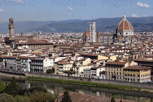 View from Piazzale Michelangelo