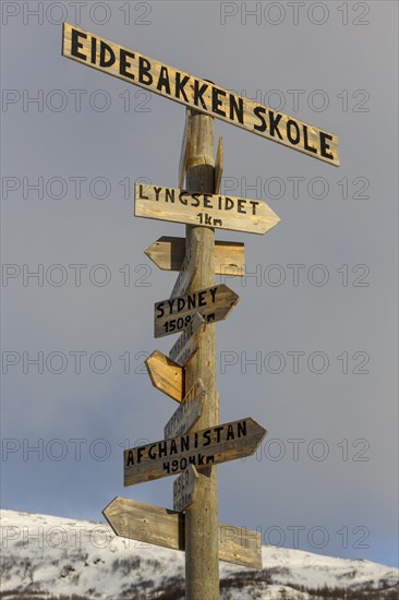 Signpost in all directions