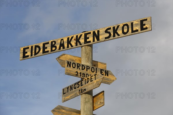 Signpost in all directions