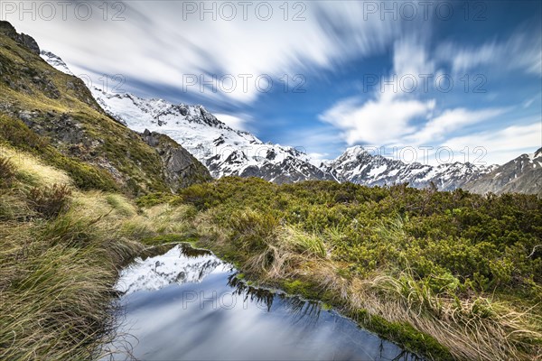 Mountains reflected in small mountain lake