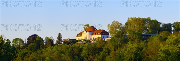 Schiller National Museum