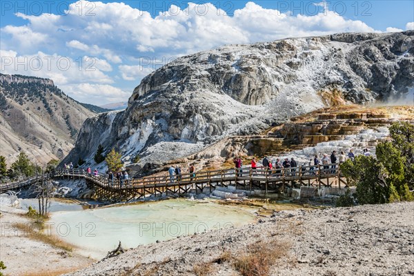 Tourists at Sinter Terraces