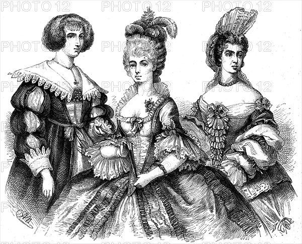 German women's costumes