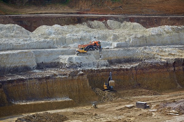 Clay mining in a clay pit