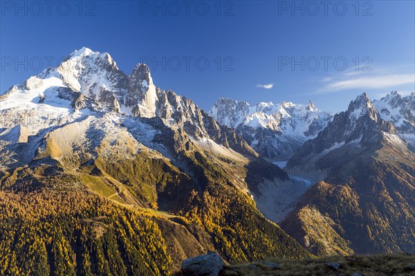 Mer de Glace glacier surrounded by peaks of Mont Blanc