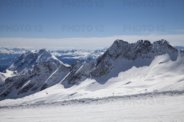 Panorama of the Alps