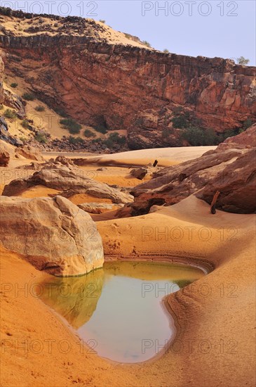 River valley with year-round water supplies