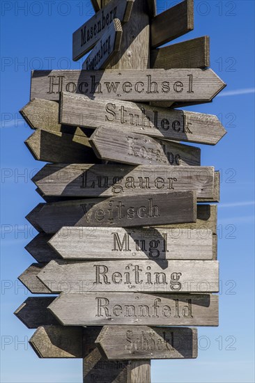 Signpost