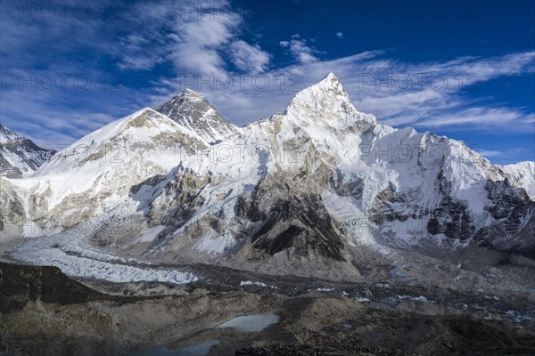 The mountain massifs around Mt. Everest