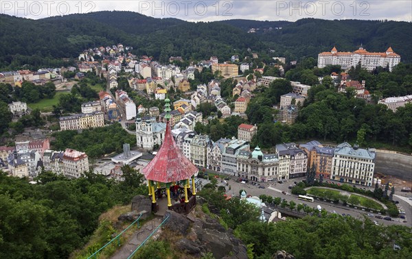 View of Hirschsprung and Carlsbad