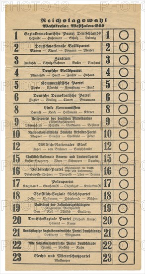 Original ballot for parliamentary elections on May 20