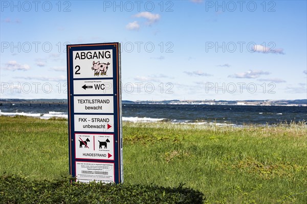 Signpost on the beach at Binz