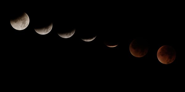 Lunar eclipse