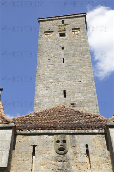 Burgtor gate