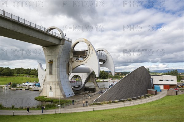 Falkirk Wheel