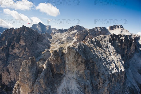 Rosengarten Group