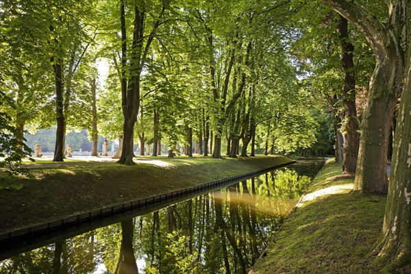 Schlosspark or Palace Gardens