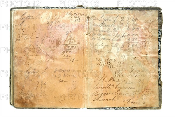 Historic debt register