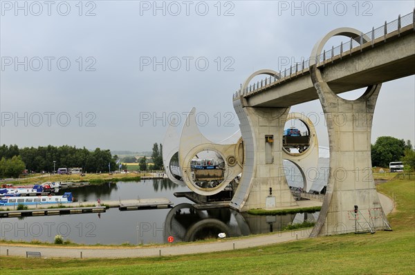 The Falkirk Wheel