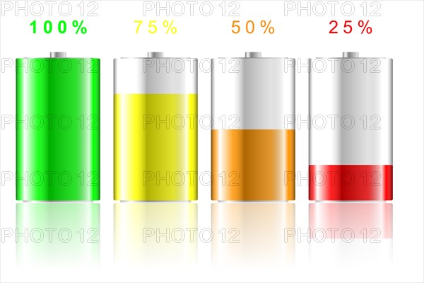 Batteries with different levels of charge