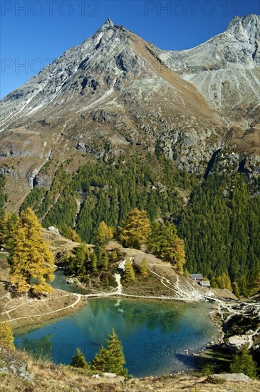 Lake Blausee or Lac Bleu