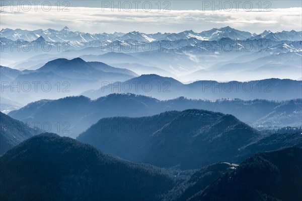 Aerial view of the Alps looking towards the south