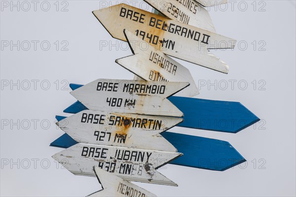Distances
