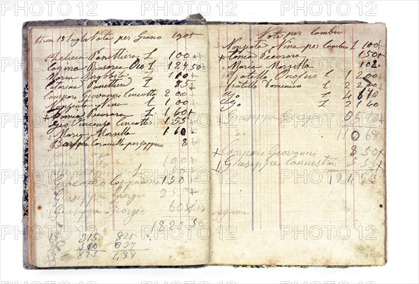 Historic debt register