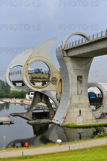 The Falkirk Wheel