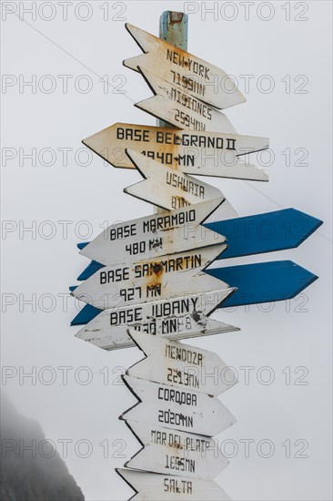Distances