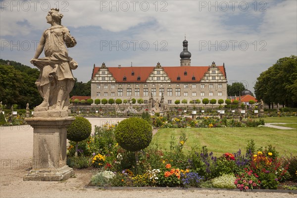 Palace Garden and Schloss Weikersheim Palace
