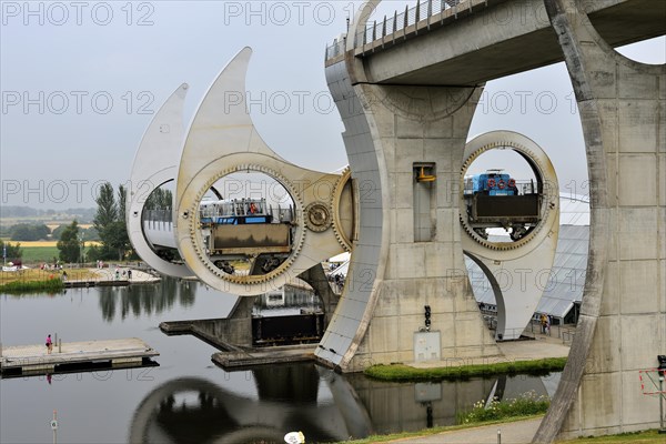 The Falkirk Wheel