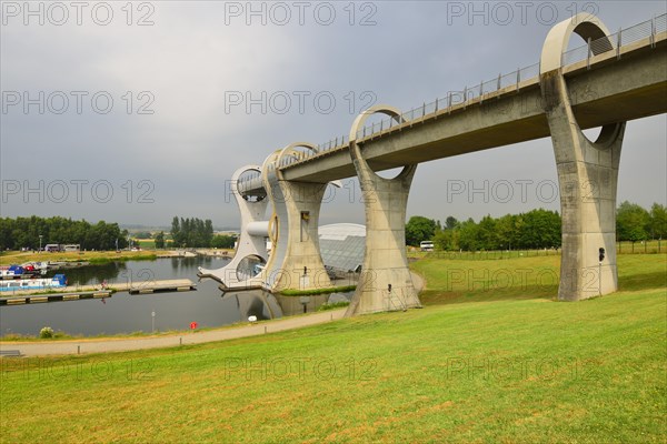 The Falkirk Wheel